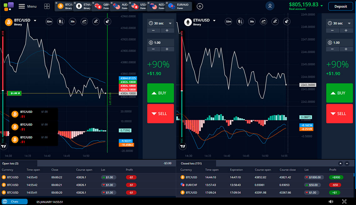 интерфейс платформы